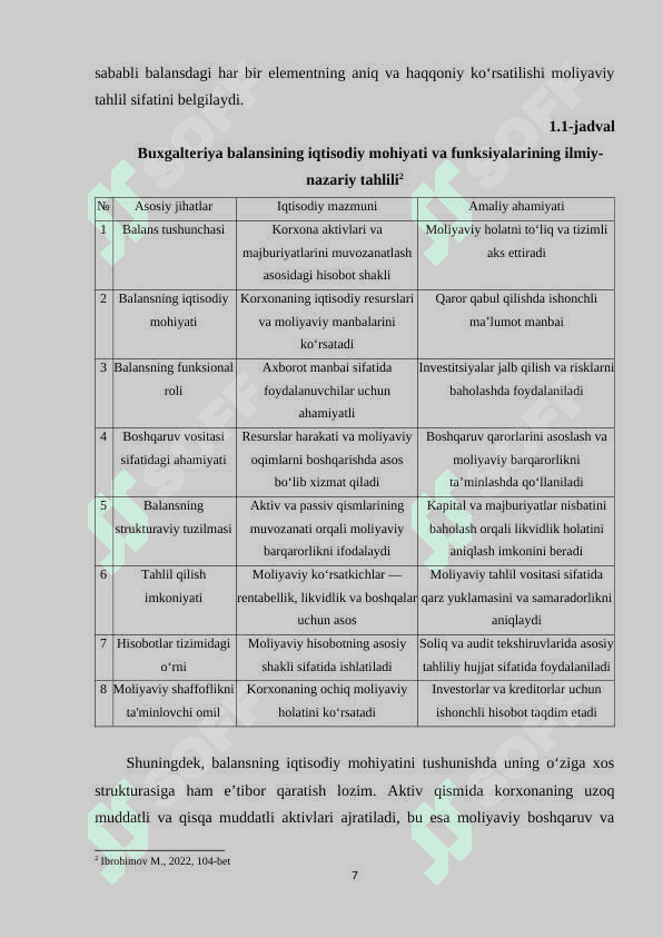 Buxgalteriya balansi, uning tuzilishi hamda turlari 7