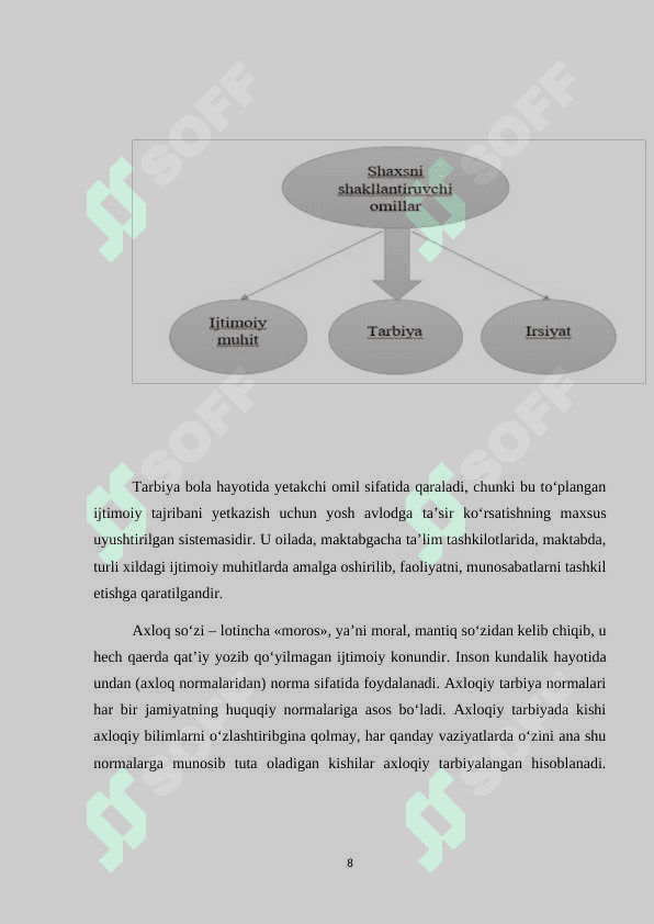 Maktabgacha yoshdagi bolalar ta’lim tarbiyasi. Maktabgacha ta’lim tashkilotlarida tarbiya turlari va ularning shaxs kamolotiga ta’siri 8