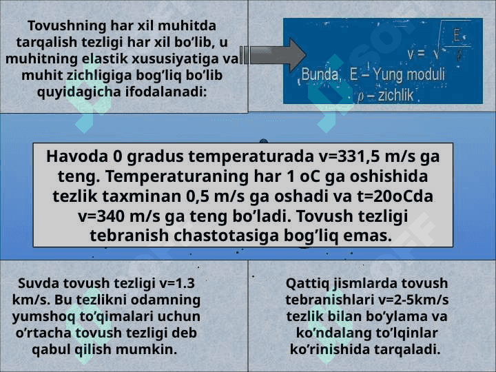 Akustika. Tovushning fizik xususiyatlari 3
