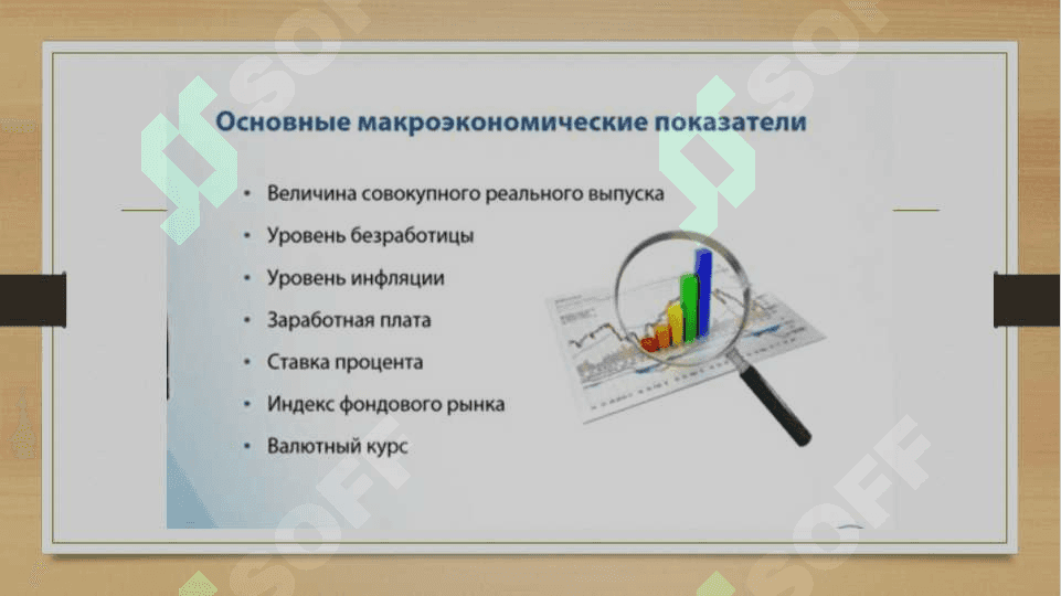 ВВП и национальный доход. Совокупный спрос и совокупное предложение 3