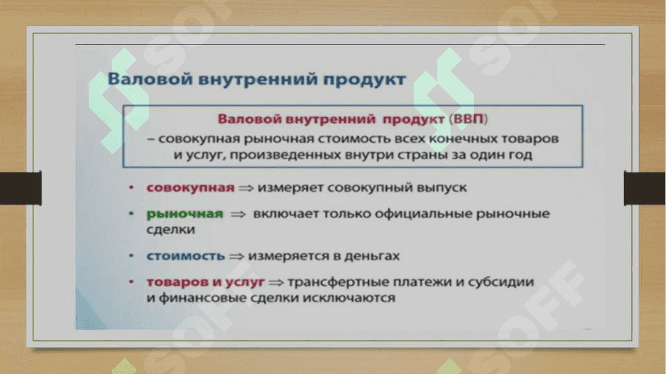 ВВП и национальный доход. Совокупный спрос и совокупное предложение 6