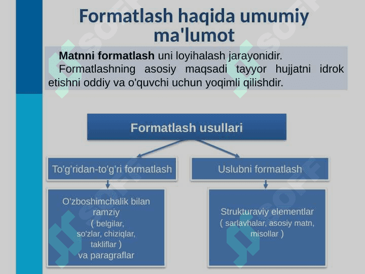 MS WORD DASTURIDA MATNNI FORMATLASH 3