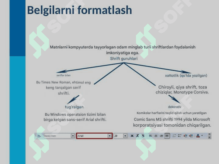 MS WORD DASTURIDA MATNNI FORMATLASH 5