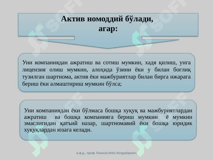 Номоддий активлар ҳисоби 5