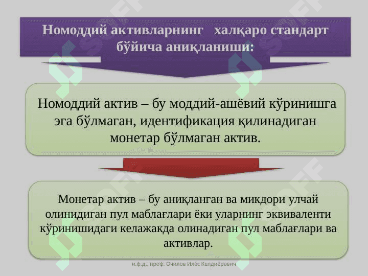 Номоддий активлар ҳисоби 6