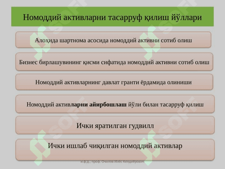 Номоддий активлар ҳисоби 8