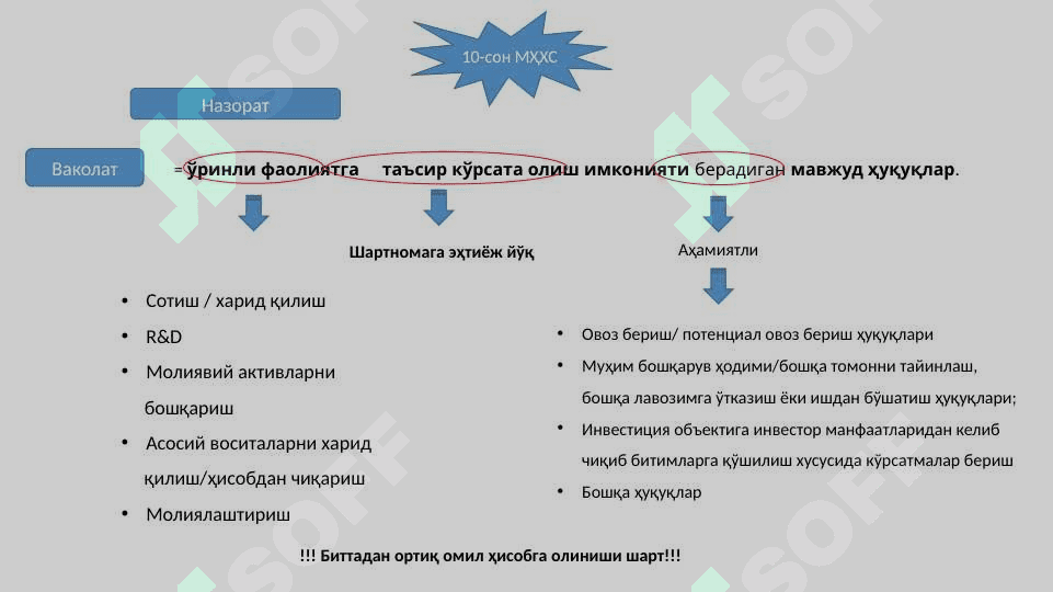 Консолидациялашган Молиявий ҳисобот 7