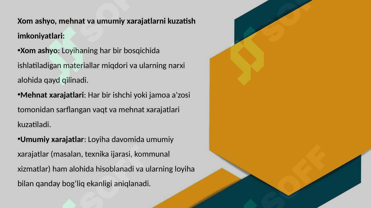 ISH BO‘YICHA, PARTIYALAR BO‘YICHA VA XIZMAT KO‘RSATISH BO‘YICHA HARAJATLARNI HISOBLASH 4