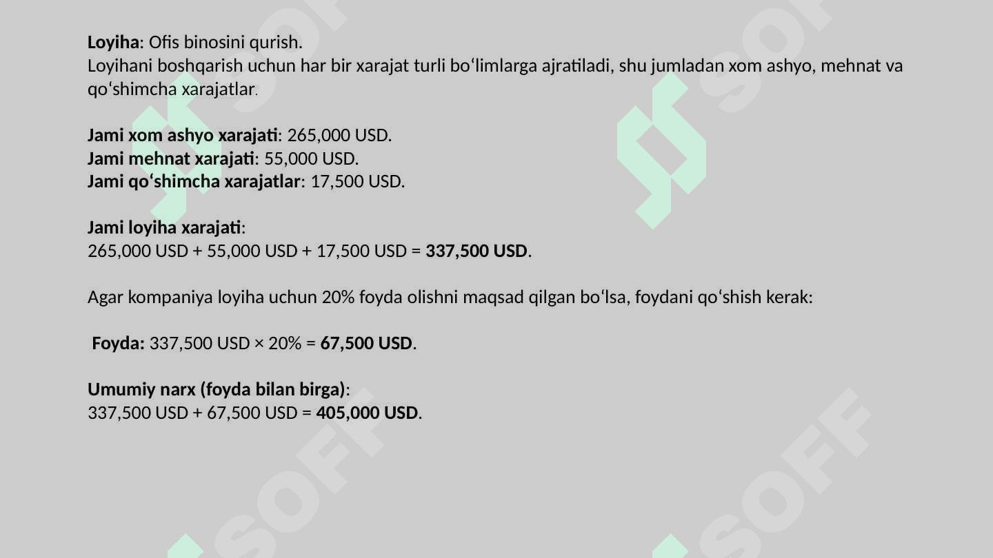 ISH BO‘YICHA, PARTIYALAR BO‘YICHA VA XIZMAT KO‘RSATISH BO‘YICHA HARAJATLARNI HISOBLASH 7