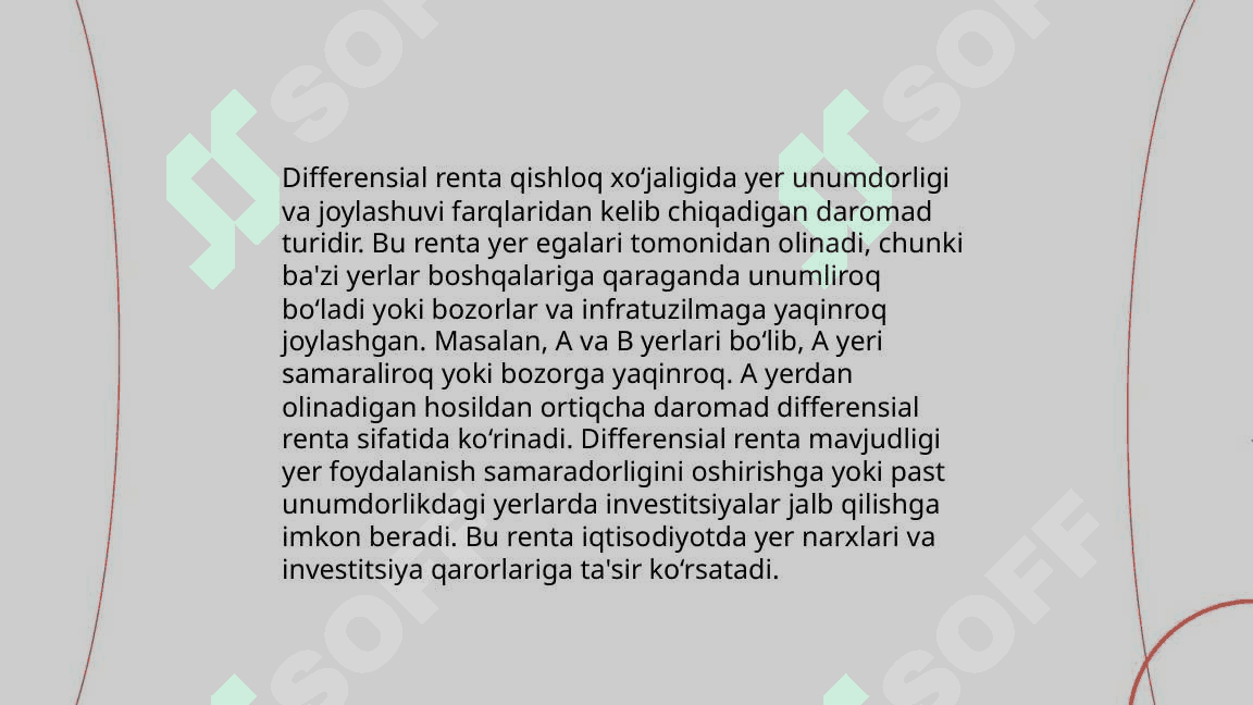 Yer rentasi va uning turlari 5
