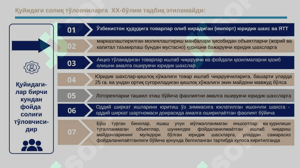 Фойда солиғи маъмурчилиги 6