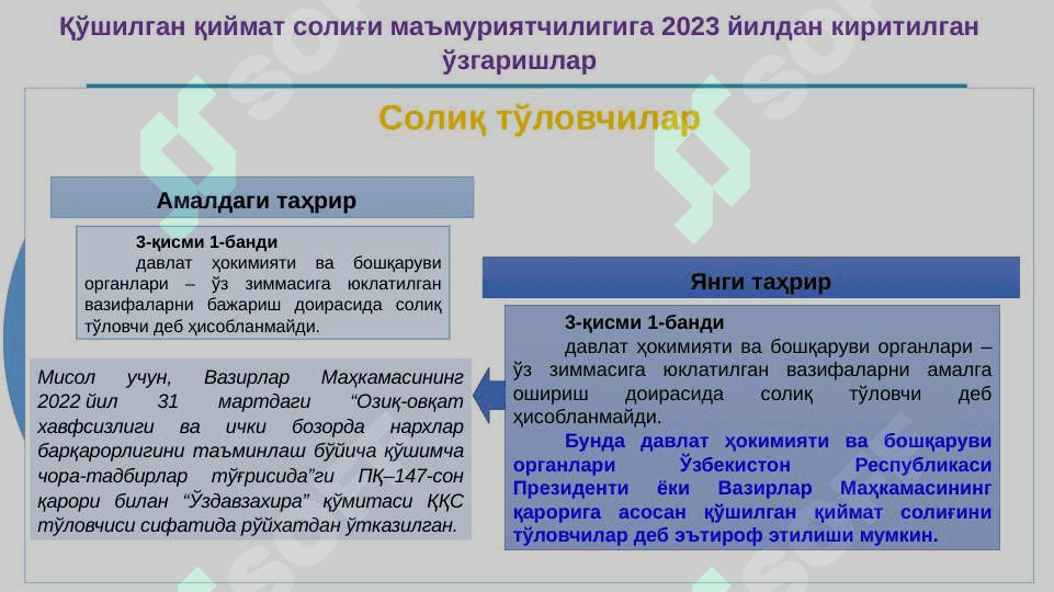 Қўшилган қиймат солиғи таҳлили 6