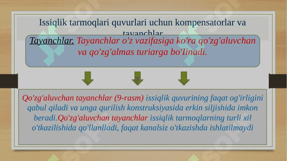 Иссиқлик пунктининг конструктив элементлари Қувурлар ва арматуралар, таянчлар ва компенсаторлар 8