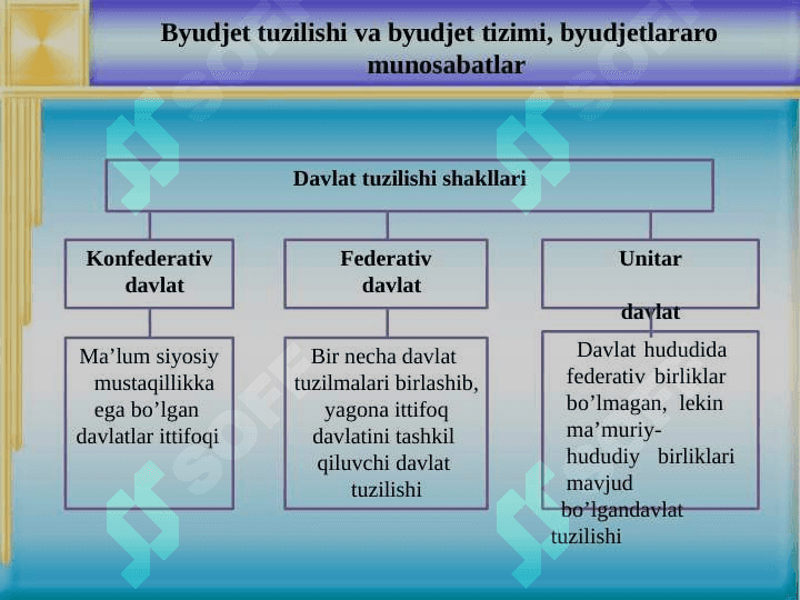 DAVLAT BYUDJETI 5