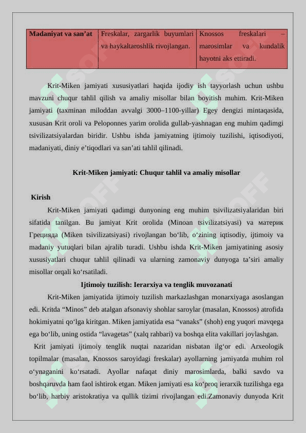 Krit Miken jamiyati xusuiyatlari haqida ijodiy ish  25 2