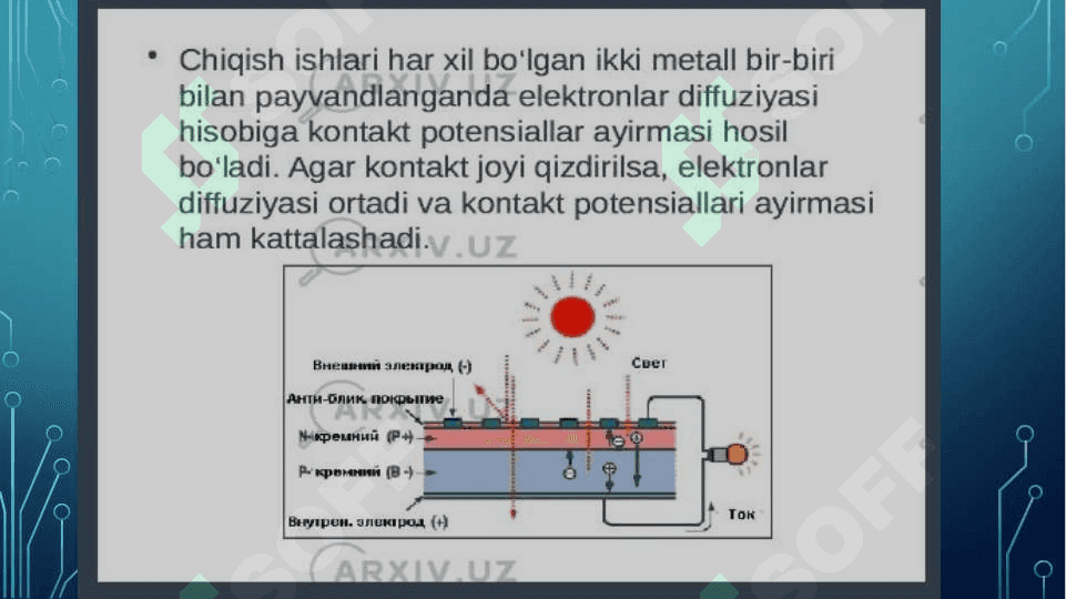 Quyosh fotoelektrik elementlari va modullari 6
