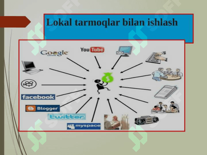 Lokal tarmoqlar orqali axborotlar almashtirish 3