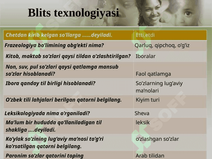 Paremiologik birliklarning qo‘llanilishi 4