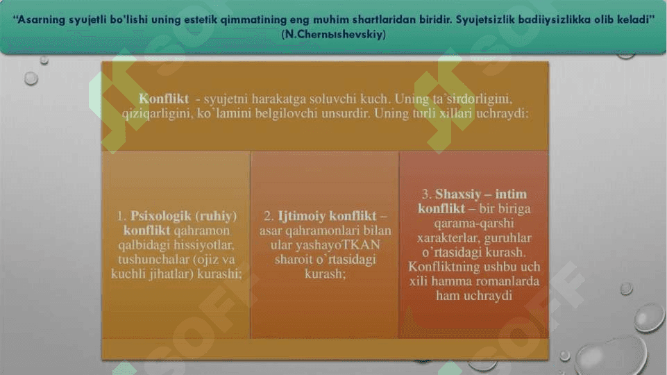 Syujet, syujet tarkibiy qismlari, kompozitsiya, badiiy kompozitsiya 4