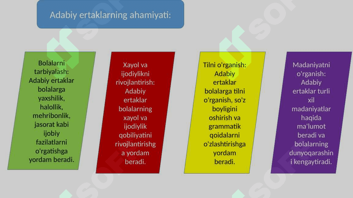 Adabiy ertaklarning shakllanishi va taraqqiyot xususiyatlari 4