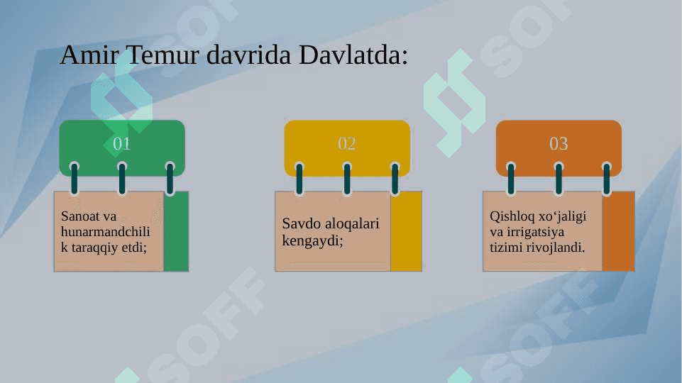 Temur va temuriylar davrida mehnat va ishbilarmonlikka qarashlarning rivojlanishi (SLAYD) 7