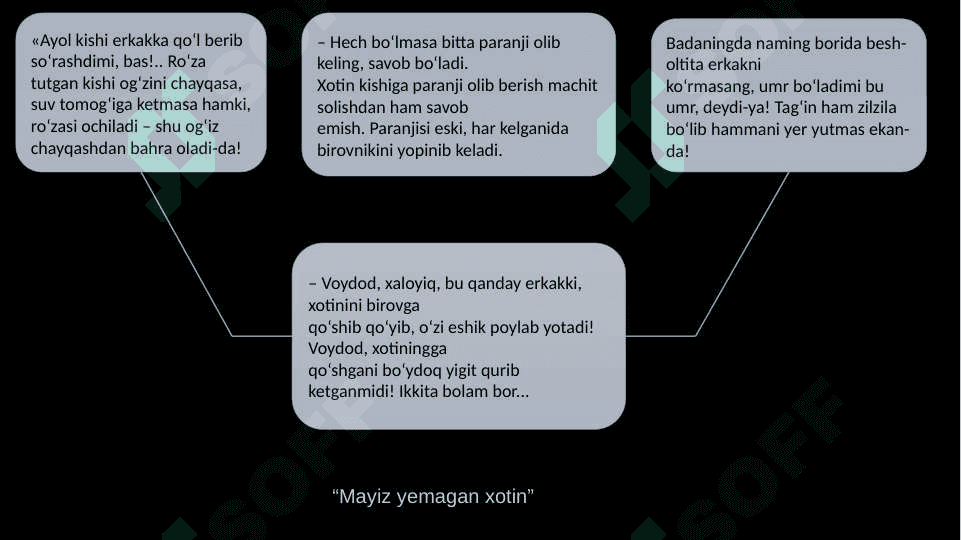Abdulla Qahhorning Anor hikoyalar to‘plami 7