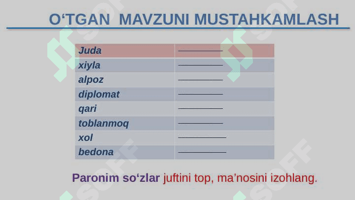 KO‘HNA SO‘ZLAR USLUBIYATI 4