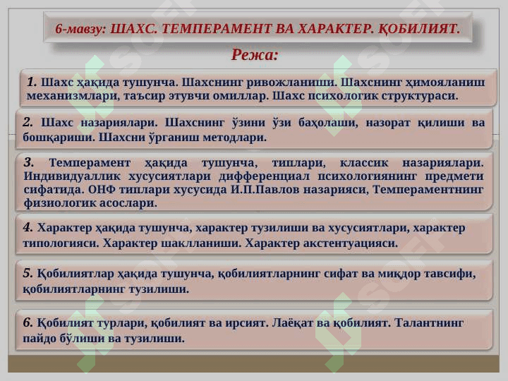 Шахс. Темперамент ва характер. Қобилият. 2