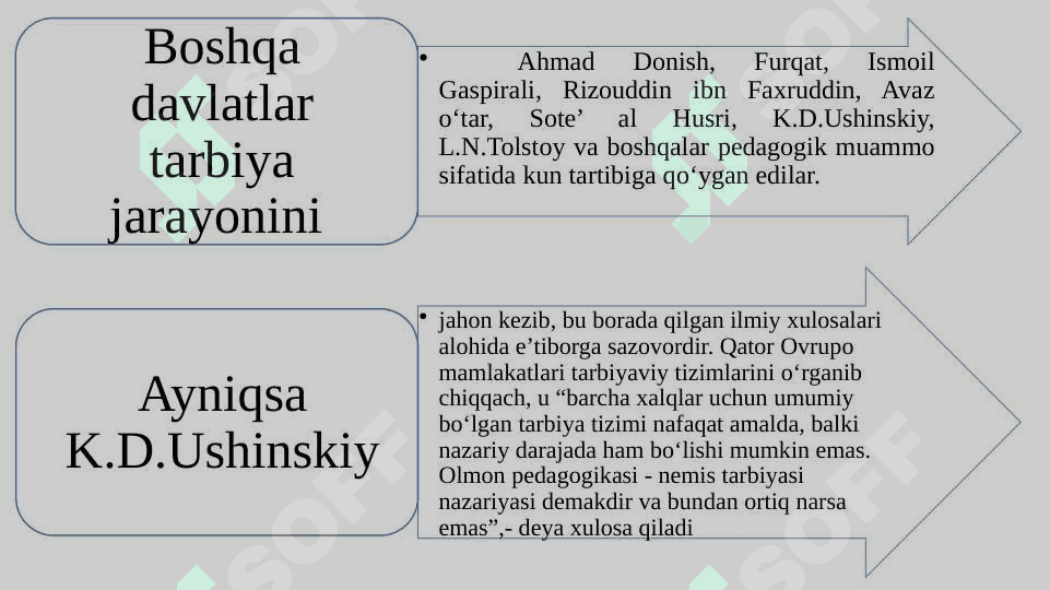 Tarbiya jarayonining samaradorligini oshirishda ilg‘or xorijiy tajribalar. 6