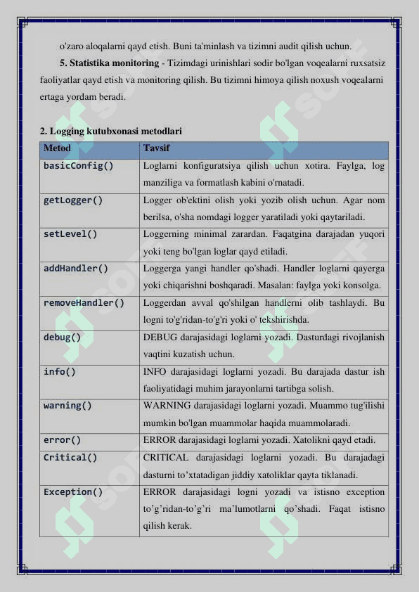Pythonda logging kutubxonasi 4