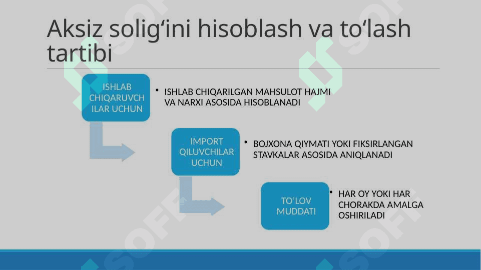 AKSIZ SOLIG'I (SLAYD) 8