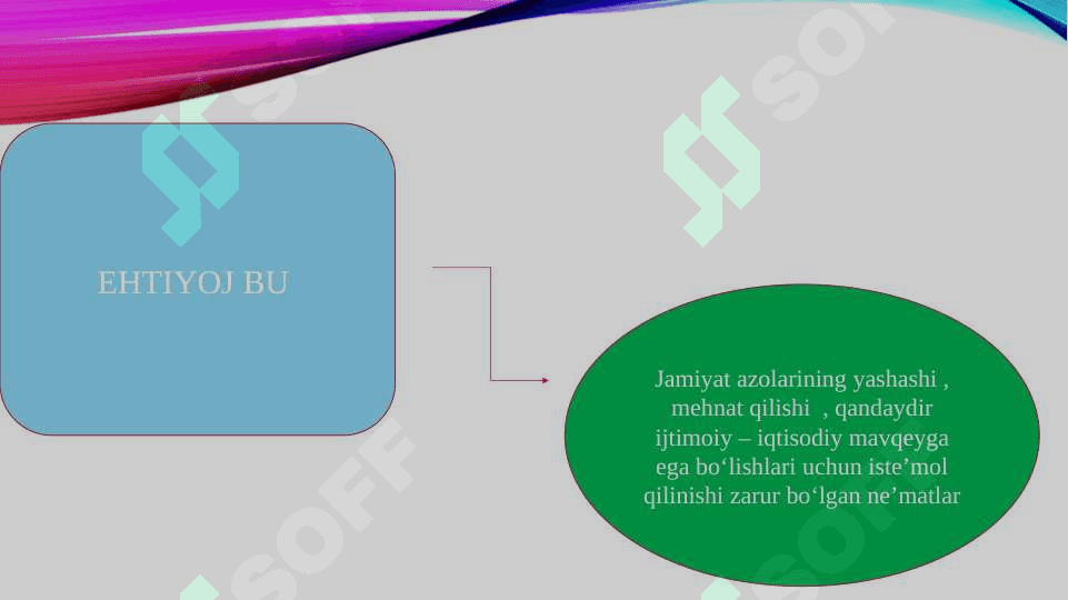 Iqtisodiy bazis tushunchalar (SLAYD) 6