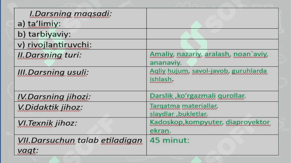 1 §. Biologiya hayot haqidagi fan  dars ishlanmaga slayd 2
