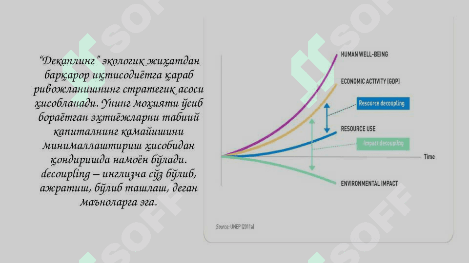 ҚИШЛОҚ ХЎЖАЛИГИДА ИҚТИСОДИЙ ЎСИШ КЎРСАТКИЧЛАРИ 4