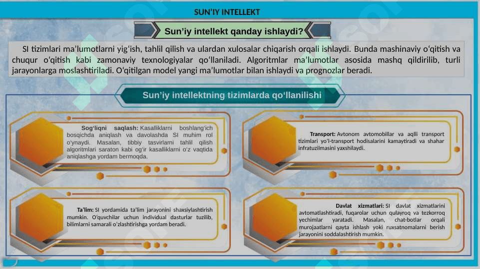 Suniy intelekt 3