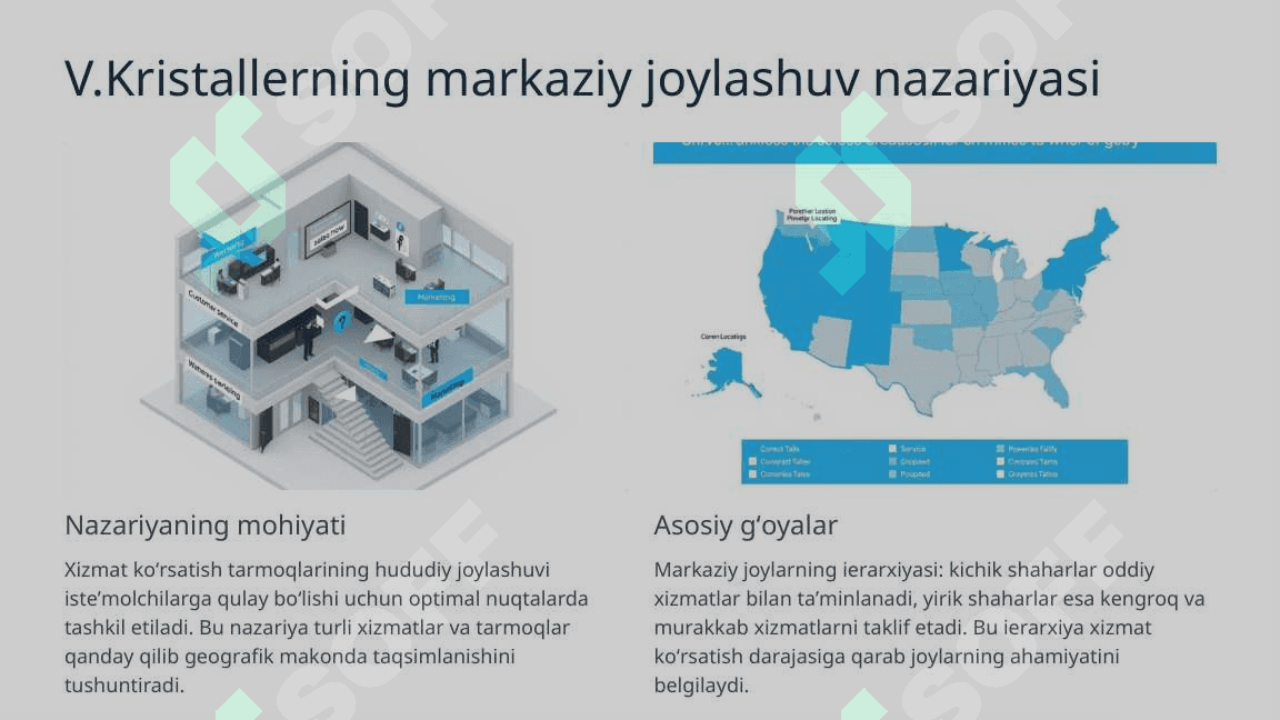 V.Kristallerning xizmat korsatish tarmoqlarini joylashtirish sxemasi 3