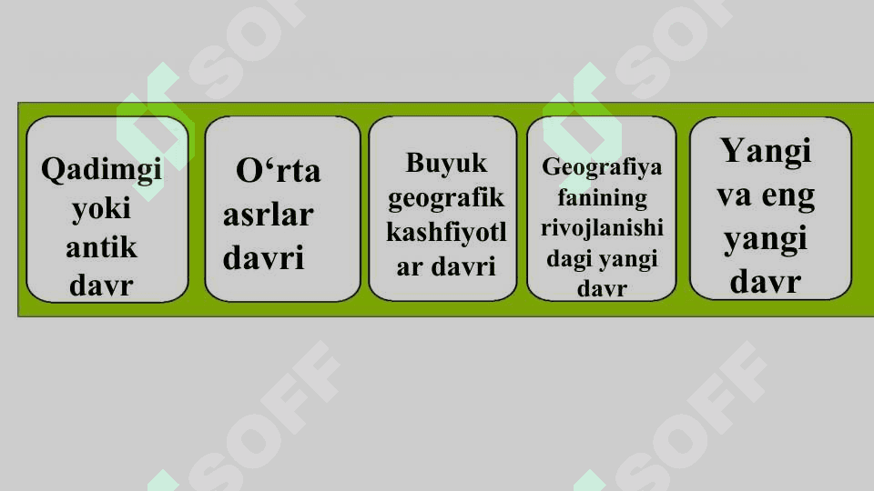 Iqtisodiy va ijtimoiy geografiya uning tarixiy shakllanishi va ichki tuzilishi 4