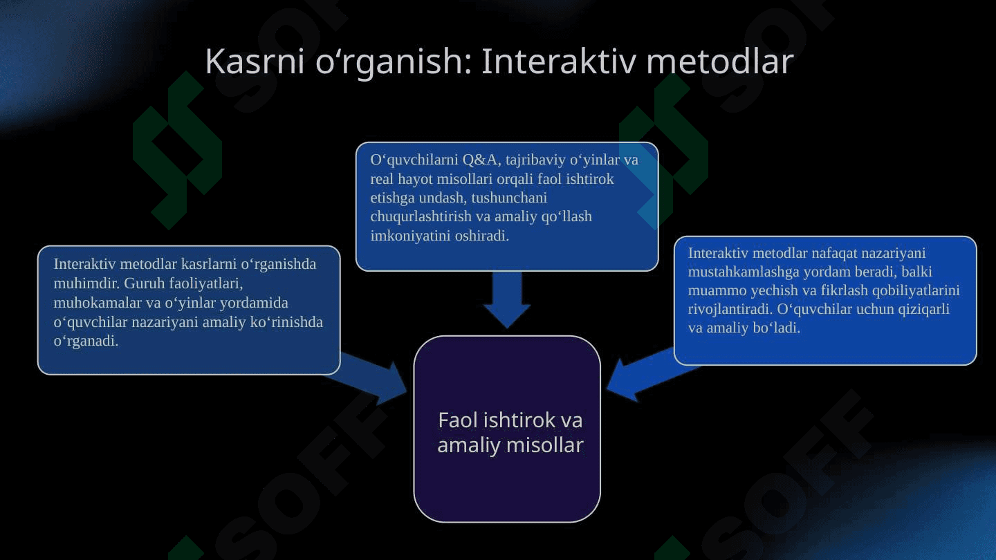 Boshlanĝich sinflarda kasr tushunchasi bilan tanishtirish metodikasi 8