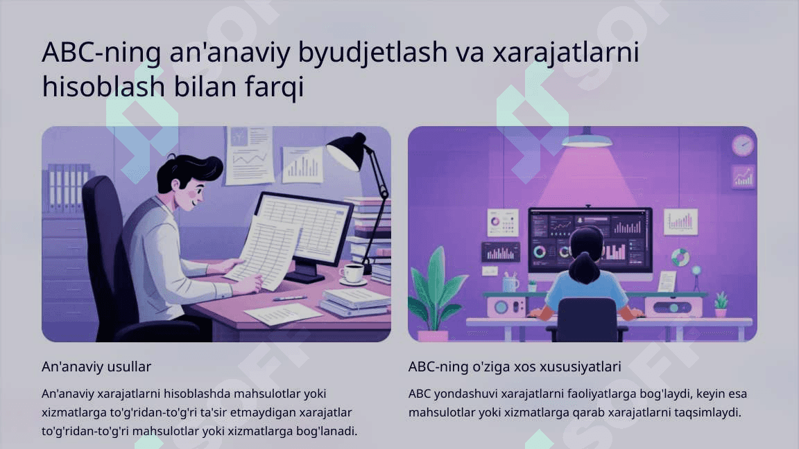 “Activity Based Costing (ABC)” tahlilining tavsifi 3