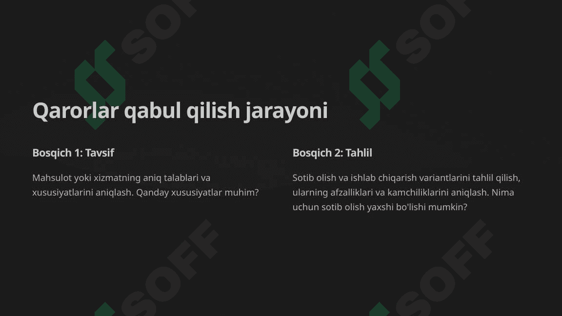 Sotib olish yoki ishlab chiqarish qarorini tanlash 2