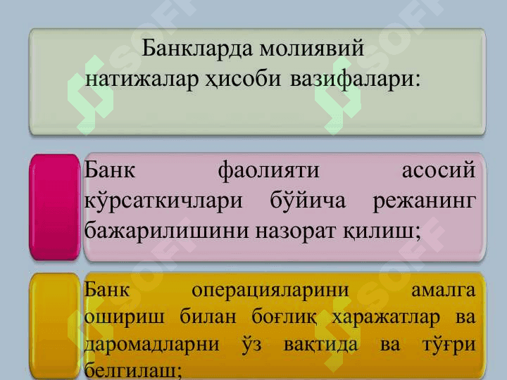 Bank daromadlari va xarajatlari hisobi 3