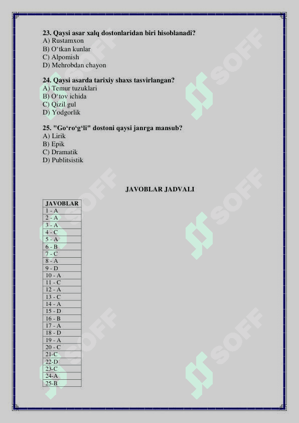 6-sinf Ona tili va adabiyot fanidan 4-chorak uchun test savollari 4