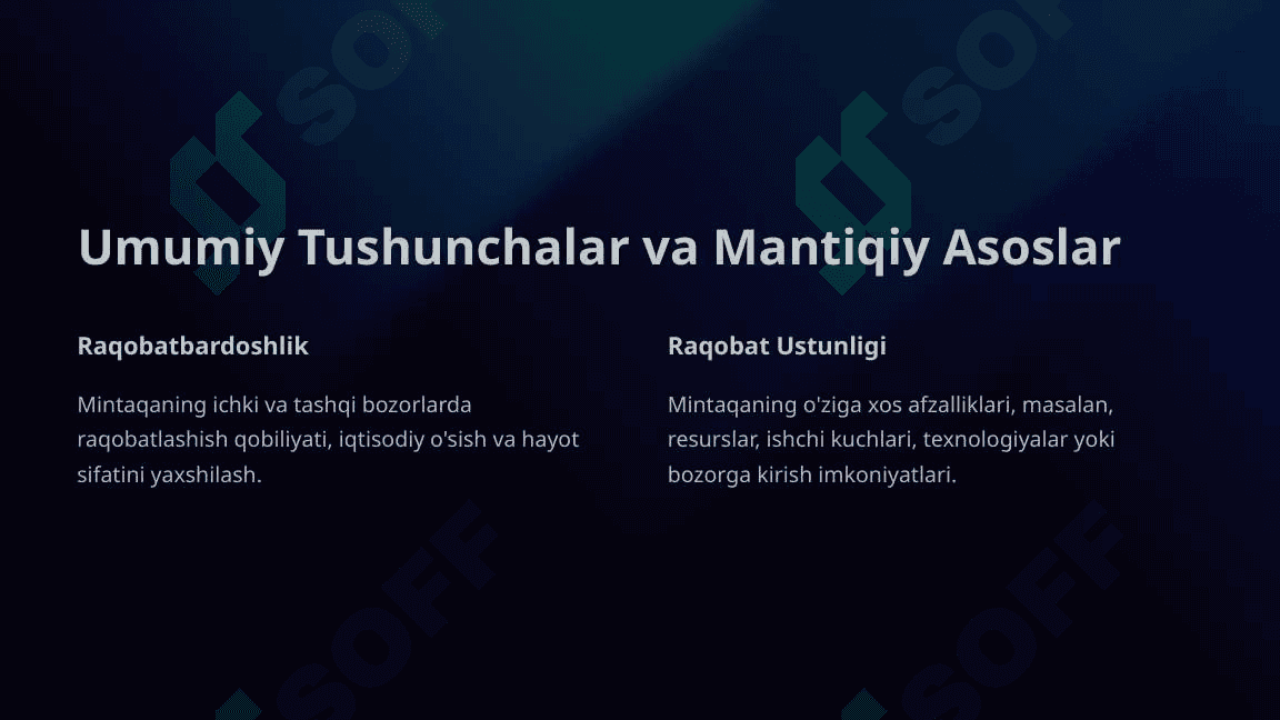 Iqtisodda mintaqalar raqobatbardoshligi va raqobat ustunligi 2
