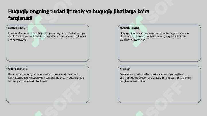 Huquqiy Ong Tushunchasi 3