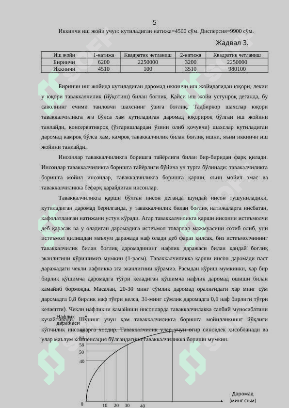 Ассиметрик ахборотлар 5