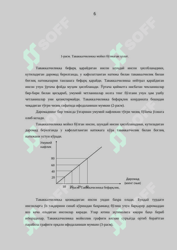 Ассиметрик ахборотлар 6