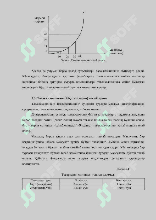 Ассиметрик ахборотлар 7