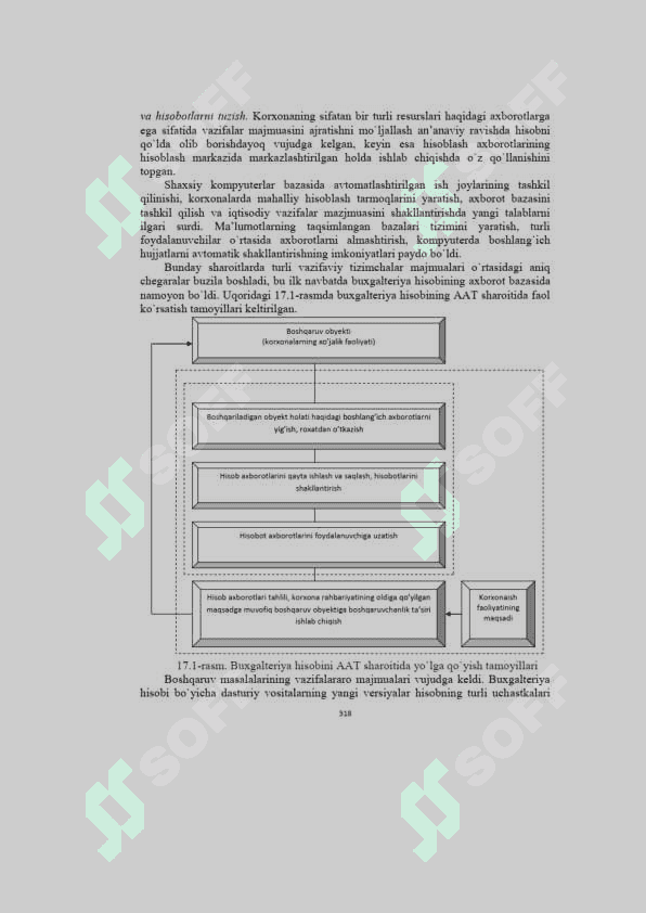 Buxgalteriya hisobida avtomatlashtirilgan axborot tizimlari va texnologiyalari 2