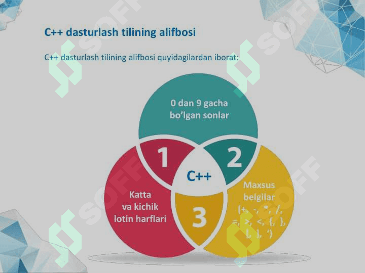 C++ dasturlash tilining asosiy tushunchalari va strukturasi 4