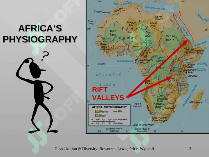 ECOLOGICAL PROBLEMS OF AFRICA 3